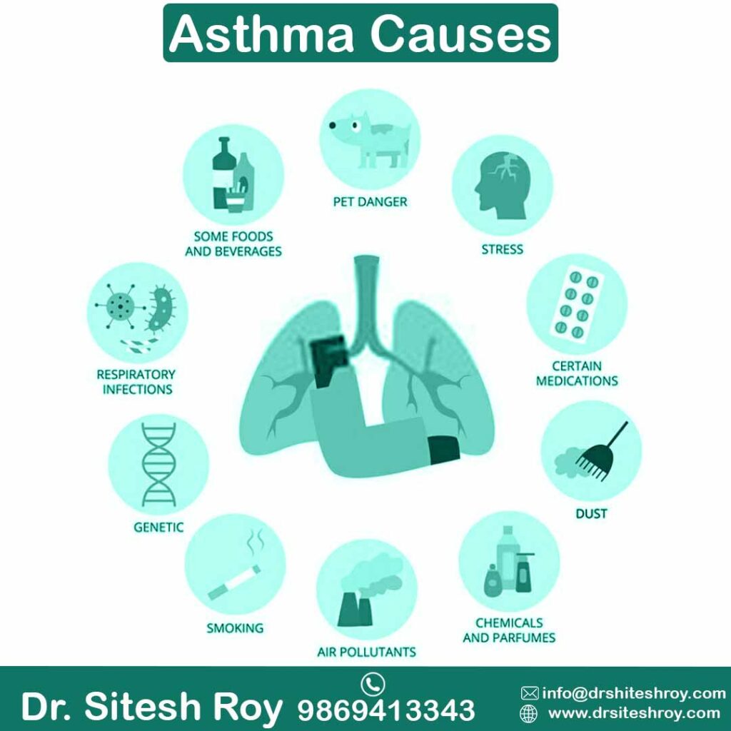 asthama causes